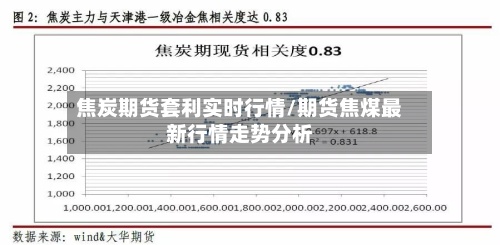焦炭期货套利实时行情/期货焦煤最新行情走势分析