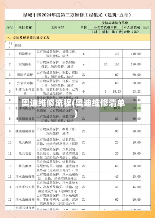 奥迪维修流程(奥迪维修清单)