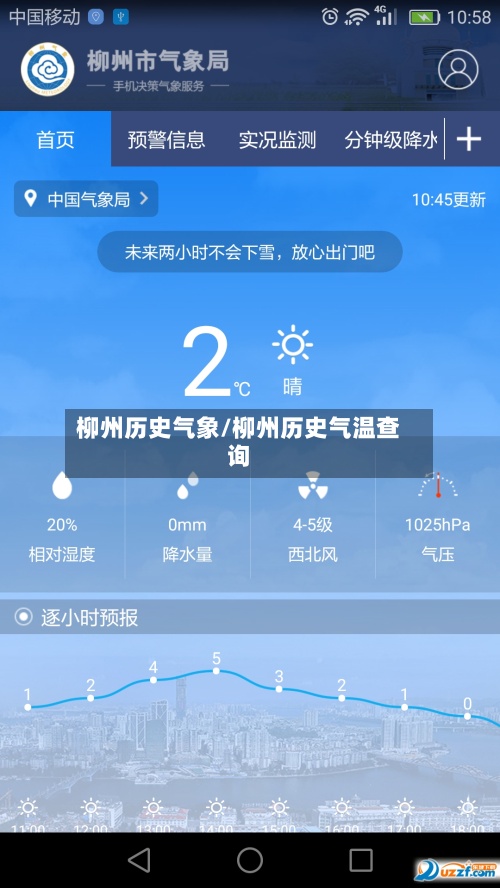 柳州历史气象/柳州历史气温查询-第3张图片