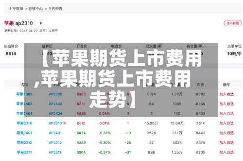 【苹果期货上市费用,苹果期货上市费用走势】-第3张图片