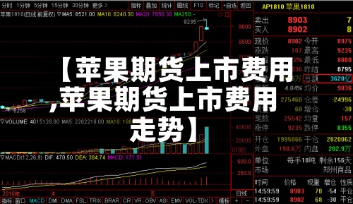 【苹果期货上市费用
,苹果期货上市费用
走势】