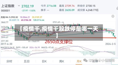 【疫情千,疫情千股跌停是哪一天】