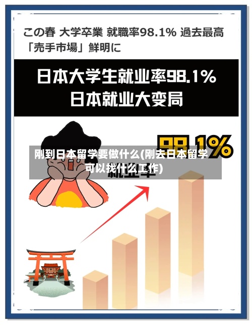 刚到日本留学要做什么(刚去日本留学可以找什么工作)