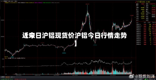 近来
【今日沪铝现货价沪铝今日行情走势】