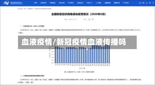 血液疫情/新冠疫情血液传播吗