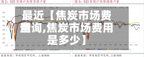 最近【焦炭市场费用
查询,焦炭市场费用
是多少】