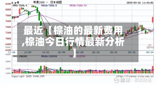 最近【棕油的最新费用
,棕油今日行情最新分析】