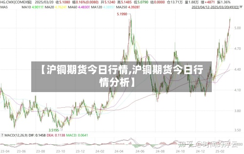 【沪铜期货今日行情,沪铜期货今日行情分析】-第2张图片
