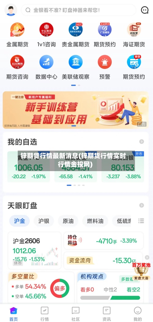 锌期货行情最新消息(锌期货行情实时行情金投网)-第3张图片