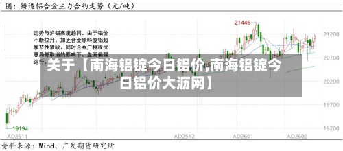 关于【南海铝锭今日铝价,南海铝锭今日铝价大沥网】