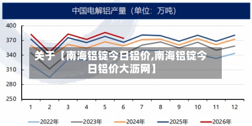 关于【南海铝锭今日铝价,南海铝锭今日铝价大沥网】-第2张图片