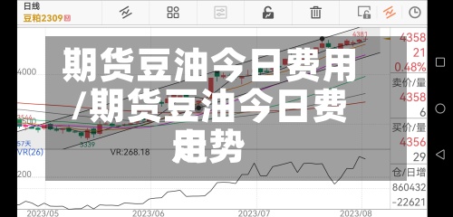 期货豆油今日费用
/期货豆油今日费用
走势-第3张图片