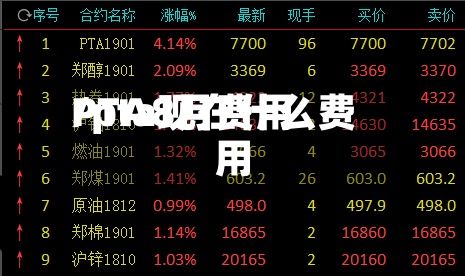 PTA8月费用
/pta现在什么费用
