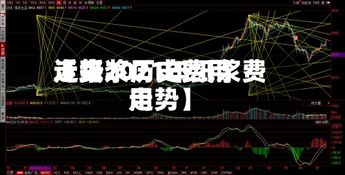 近来
【纸浆历史费用
走势2021年纸浆费用
走势】-第2张图片