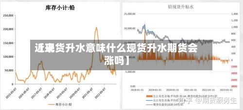近来
【现货升水意味什么现货升水期货会涨吗】