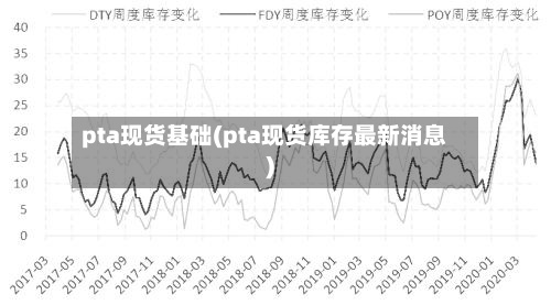 pta现货基础(pta现货库存最新消息)