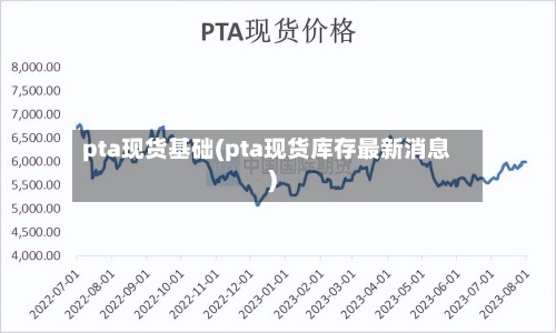 pta现货基础(pta现货库存最新消息)-第3张图片