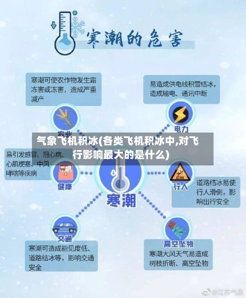 气象飞机积冰(各类飞机积冰中,对飞行影响最大的是什么)