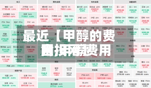 最近【甲醇的费用
网,甲醇费用
金投网】-第2张图片