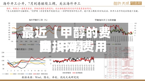 最近【甲醇的费用
网,甲醇费用
金投网】