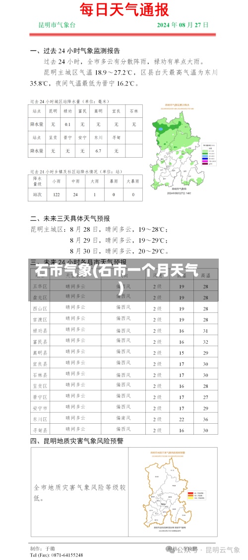 石市气象(石市一个月天气)