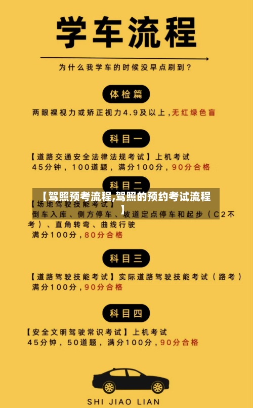 【驾照预考流程,驾照的预约考试流程】