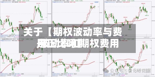 关于【期权波动率与费用,波动率和期权费用是正比吗】