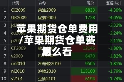 苹果期货仓单费用
/苹果期货仓单费用
怎么看