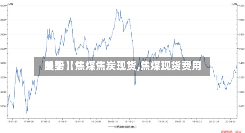 关于【焦煤焦炭现货,焦煤现货费用
趋势】-第3张图片