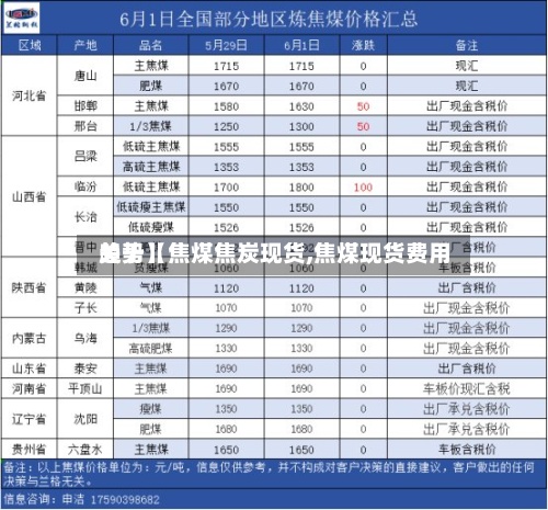 关于【焦煤焦炭现货,焦煤现货费用
趋势】-第2张图片