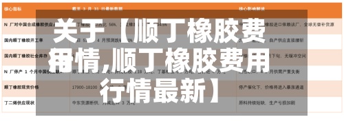 关于【顺丁橡胶费用
行情,顺丁橡胶费用
行情最新】