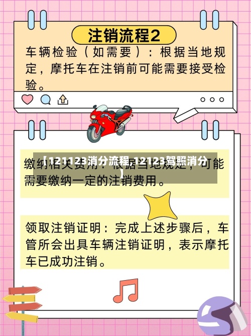 【121123消分流程,12123驾照消分】