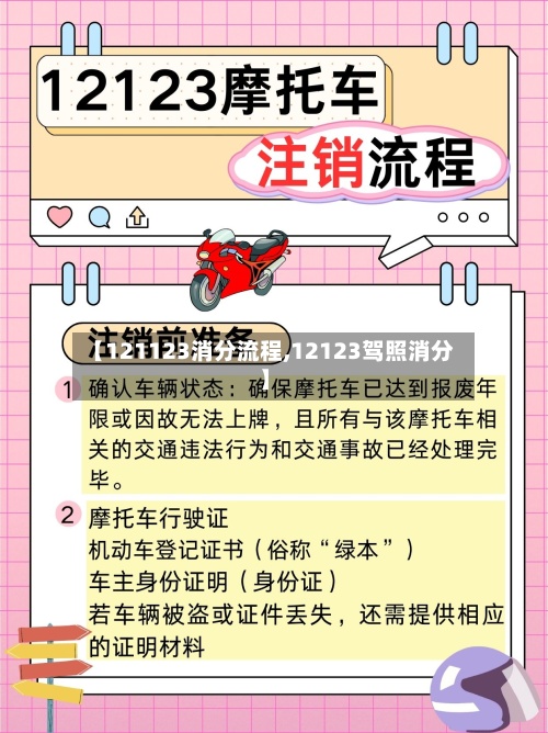 【121123消分流程,12123驾照消分】-第2张图片