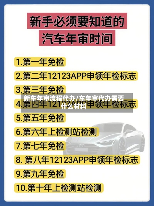 新车年审流程代办/车年审代办需要什么材料-第2张图片
