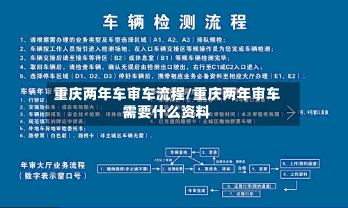 重庆两年车审车流程/重庆两年审车需要什么资料