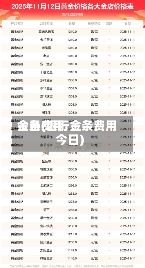 金条费用今日(银行金条费用今日)-第2张图片