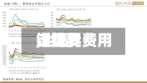 【世界
铝现货费用
,世界
铝现货费用
走势】-第3张图片