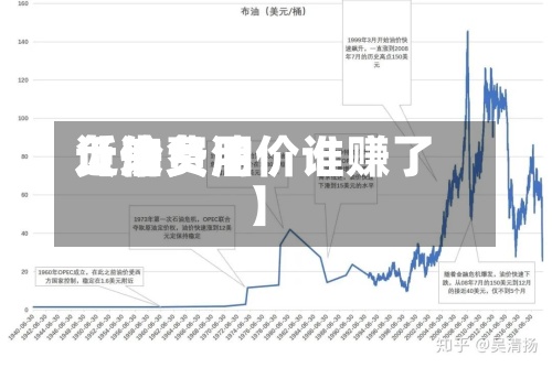 近来【油费用负价负油价谁赚了】