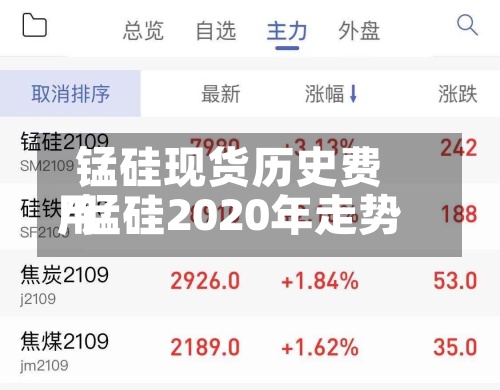 锰硅现货历史费用
/锰硅2020年走势-第2张图片