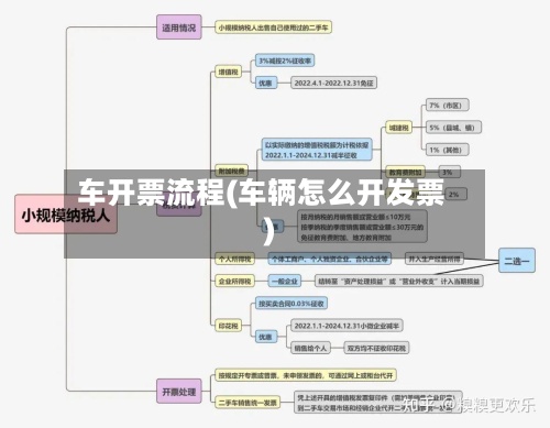 车开票流程(车辆怎么开发票)-第3张图片