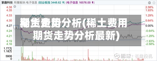 稀土费用
期货走势分析(稀土费用
期货走势分析最新)