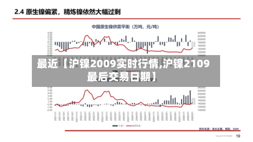 最近【沪镍2009实时行情,沪镍2109最后交易日期】-第2张图片
