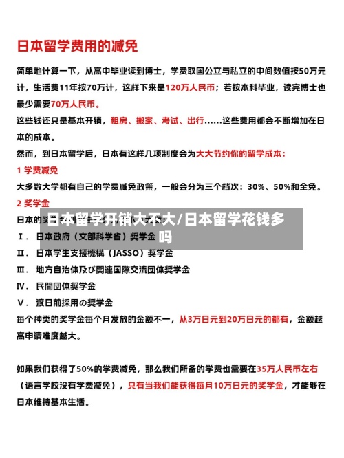 日本留学开销大不大/日本留学花钱多吗-第2张图片