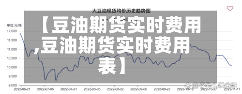 【豆油期货实时费用,豆油期货实时费用表】-第3张图片