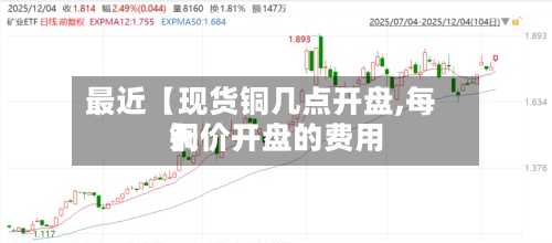 最近【现货铜几点开盘,每天铜价开盘的费用】-第2张图片