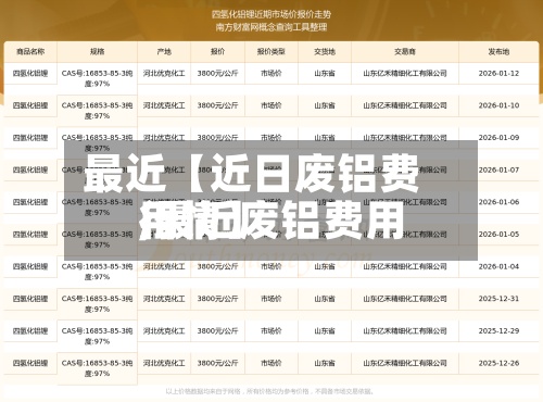 最近【近日废铝费用
,最近废铝费用
行情】-第2张图片