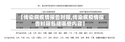 【传染病疫情报告时限,传染病疫情报告时限包括哪些内容】-第2张图片