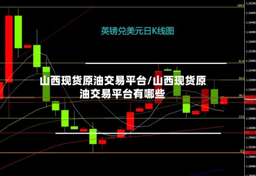 山西现货原油交易平台/山西现货原油交易平台有哪些-第2张图片