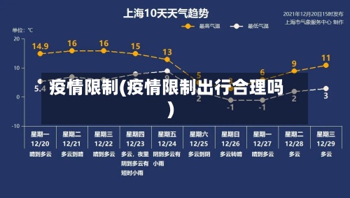 疫情限制(疫情限制出行合理吗)-第3张图片