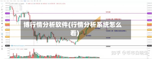 博行情分析软件(行情分析系统怎么看)